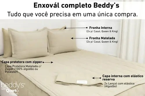 Beddy's Enxovál Completo - Enzo - [MEGA OFERTA]