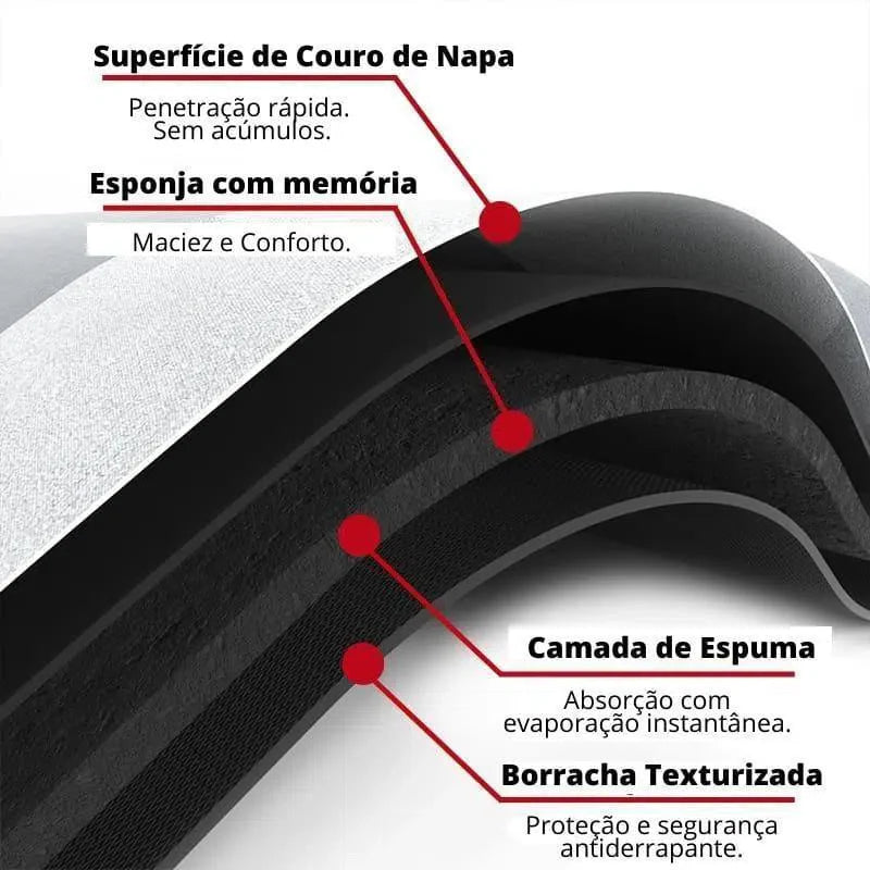 Tapete para Cozinha Antiderrapante Absorvente Nidus House — Microfibra Premium, Lavável