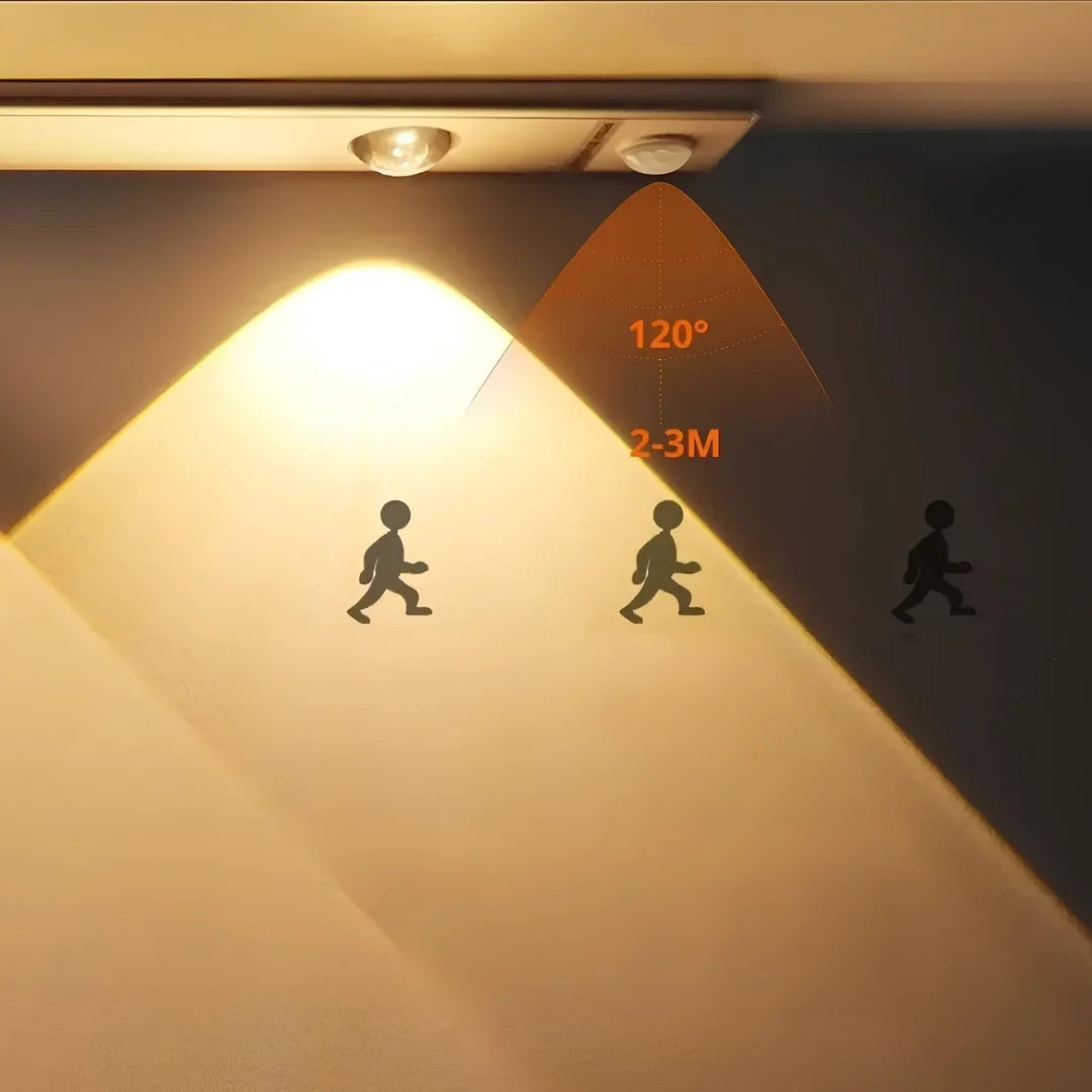 Luminária LED Ultra Fina com Sensor de Movimento - Nidus