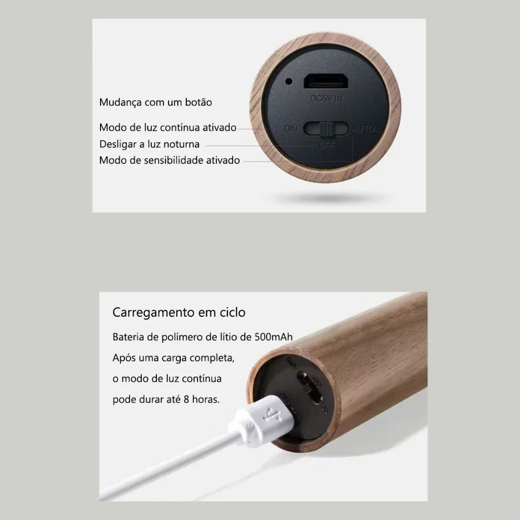 Luminária Magnética de Parede com Sensor Inteligente - Nidus